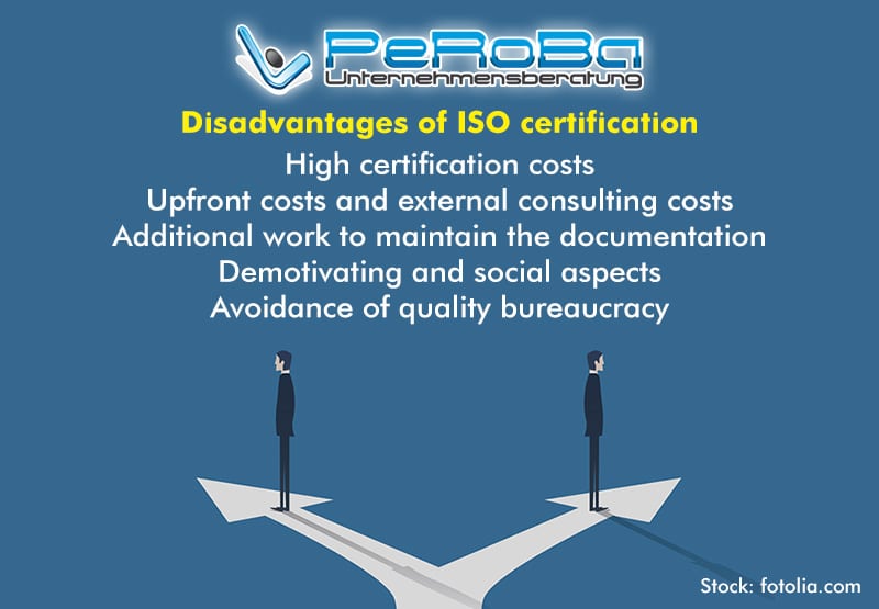 Disadvantages ISO certification